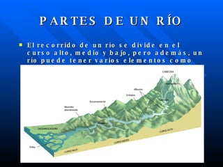 PARTES DE UN RÍO El recorrido de un río se divide en el curso alto, medio y bajo, pero además, un río puede tener varios elementos como afluentes, embalses y otros.