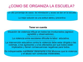 ¿COMO SE ORGANIZA LA ESCUELA? Situación de violencia influye en todos los involucrados.(agresor, agredido y observadores). La violencia entre escolares dificulta la labor  educativa. La intervención educativa contra la violencia debe estar dirigida a las víctimas, a los agresores y a los afectados por que todos están implicados y tienen consecuencias negativas para todos. Es indispensable manifestar claramente a los alumnos que la violencia y el abuso son conductas intolerables. Un alto porcentaje de casos  de intimidación y acoso se dan en la escuela. La mejor solución es una actitud alerta y preventiva  Tener en cuenta 