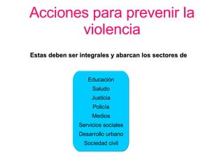 Acciones para prevenir la violencia Educación Saludo Justicia Policía Medios Servicios sociales Desarrollo urbano Sociedad civil Estas deben ser integrales y abarcan los sectores de 