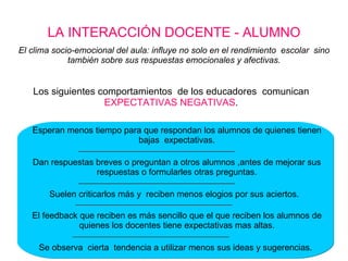 LA INTERACCIÓN DOCENTE - ALUMNO Los siguientes comportamientos  de los educadores  comunican EXPECTATIVAS NEGATIVAS . El clima socio-emocional del aula: influye no solo en el rendimiento  escolar  sino también sobre sus respuestas emocionales y afectivas. Se observa  cierta  tendencia a utilizar menos sus ideas y sugerencias. Esperan menos tiempo para que respondan los alumnos de quienes tienen bajas  expectativas. Dan respuestas breves o preguntan a otros alumnos ,antes de mejorar sus respuestas o formularles otras preguntas. Suelen criticarlos más y  reciben menos elogios por sus aciertos. El feedback que reciben es más sencillo que el que reciben los alumnos de quienes los docentes tiene expectativas mas altas. 