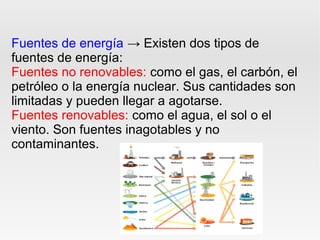 Fuentes de energía → Existen dos tipos de
fuentes de energía:
Fuentes no renovables: como el gas, el carbón, el
petróleo o la energía nuclear. Sus cantidades son
limitadas y pueden llegar a agotarse.
Fuentes renovables: como el agua, el sol o el
viento. Son fuentes inagotables y no
contaminantes.
 