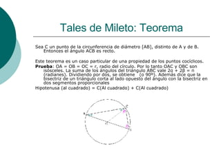 Tales de Mileto: Teorema Sea C un punto de la circunferencia de diámetro [AB], distinto de A y de B. Entonces el ángulo ACB es recto. Este teorema es un caso particular de una propiedad de los puntos cocíclicos. Prueba : OA = OB = OC = r, radio del círculo. Por lo tanto OAC y OBC son isósceles. La suma de los ángulos del triángulo ABC vale 2α + 2β = π (radianes). Dividiendo por dos, se obtiene  (o 90º). Además dice que la bisectriz de un triángulo corta al lado opuesto del ángulo con la bisectriz en dos segmentos proporcionales Hipotenusa (al cuadrado) = C(Al cuadrado) + C(Al cuadrado) 