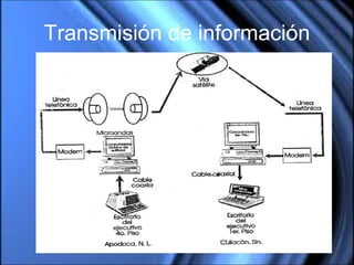 Transmisión de información l 