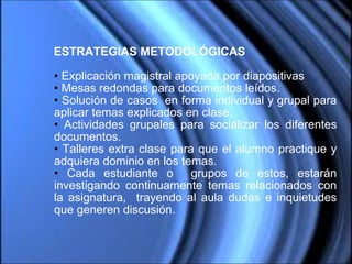 ESTRATEGIAS METODOLÓGICAS  Explicación magistral apoyada por diapositivas  Mesas redondas para documentos leídos.  Solución de casos  en forma individual y grupal para aplicar temas explicados en clase. Actividades grupales para socializar los diferentes documentos. Talleres extra clase para que el alumno practique y adquiera dominio en los temas.  Cada estudiante o  grupos de estos, estarán investigando continuamente temas relacionados con la asignatura,  trayendo al aula dudas e inquietudes que generen discusión. 