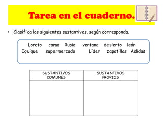 • Clasifica los siguientes sustantivos, según corresponda.
Loreto cama Rusia ventana desierto león
Iquique supermercado Líder zapatillas Adidas
Tarea en el cuaderno.
SUSTANTIVOS
COMUNES
SUSTANTIVOS
PROPIOS
 
