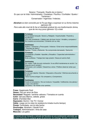 47
Sereno / Tranquilo / Dueño de si mismo /
En paz con la Vida / Administrador / Cauteloso / Pacífico / Confiable / Quieto /
Temeroso /
Conservador / Ingenioso / Indeciso.
Abraham es bien conocido por la Fe que llego a expresar en su forma máxima
(génesis 22)
Pero este alto nivel de fe fue el resultado gradual de una trasformación divina,
que de me muy poca (génesis 12) a total.
Emociones:
Fortalezas
Personalidad tranquila / Sereno y Relajado / Imperturbable / Paciente y
Equilibrado /
Una vida consistente / Callado pero de buen humor / Amable y compasivo /
No muestra sus emociones / Contento con su vida.
Debilidades
Apático / Temeroso y Preocupado / Indeciso / Evita tomar responsabilidades
/ Voluntad de Hierro /
Egoísta / Tímido y Reticente / Se compromete demasiado / Santurrón
Trabajo:
Fortalezas
Competente y Estable / Apacible y Simpático / Capacidad administrativa /
Mediador /
Evita conflictos / Trabaja bien bajo presión / Busca el camino fácil.
Debilidades
Sin metas / Falto de auto motivación / le es difícil mantenerse en acción / Le
disgusta que lo acosen /
Perezosos y sin cuidado / Desanima a otros / Prefiere observar antes que
actuar.
Amistades:
Fortalezas
Es de buen talante / Discreto / Dispuesto a Escuchar / Disfruta escuchando a
la gente /
Tiene muchos amigos / Es compasivo y Comprensivo.
Debilidades
Impide el entusiasmo / No se involucra / Impasible / Indiferente a los planes /
Juzga a los demás /
Sarcástico / Se resiste a los cambios.
Frase: Hagámoslo Fácil
Deseo: Paz por amor de Dios
Necesidad: Respeto / sentirse valiosos / Tomados en cuenta
Color: (tenues) Blanco, celeste, grises
Carro: (Familiar) Ban
Depresión: Dormir / Ver TV / Comer
Habla: Juega con la vista (no sostiene la mirada mucho tiempo)
Pareja: Controlada, con la vida hecha
Personajes: Abraham / Gerald Ford
Trabajos: Administración / Ama de casa
Mascota: Los gatos
La manera de ser tranquila y calmada del flemático es una combinación admirable que
lo hace el favorito en cualquier grupo de personas; sin embargo, llevada a un extremo,
 
