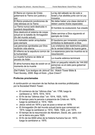 Los Testigos De Jehová – Asuntos Oscuros Ferrán Maria Benet / David Pérez i Payà
El Reino en manos de Cristo
gobernará la Tierra con justicia y
paz
La ley del sábado se dio solo a
Israel y fue abolida junto con la Ley
mosaica
El Reino producirá condiciones de
vida idóneas en la Tierra
No debe haber una clase clerical ni
deben usarse títulos especiales
La Tierra nunca será destruida ni
quedará despoblada
El hombre no evolucionó; fue creado
Dios destruirá el sistema de cosas
actual en la batalla de Armagedón
(fin del mundo actual).
Debe servirse a Dios siguiendo el
ejemplo de Cristo
Los malvados serán aniquilados
para siempre
El bautismo por inmersión completa
simboliza la dedicación a Dios
Las personas aprobadas por Dios
recibirán vida eterna
Los cristianos dan testimonio público
de la verdad bíblica de buena gana
El infierno es la sepultura común de
la humanidad
La esperanza para los muertos es la
resurrección
La muerte humana se debe al
pecado de Adán
La muerte adánica terminará
El alma humana deja de existir en el
momento de la muerte
Solo un pequeño rebaño de 144.000
personas va al cielo para gobernar
con Cristo
(Del Folleto “Los testigos de Jehová” Ed. Watch Tower Bible &
Tract Society, 2000. Bajo el título: ¿Que Creen?
Profecías proclamadas
A continuación un resumen de las fechas de eventos profetizados
por la Sociedad Watch Tower:
• El comienzo de los "últimos días " en: 1799, luego la
cambiaron a: 1874, 1910, 1914.
• El fin de los "últimos días " en: 1914, 1925, 1975.
• El tiempo para la parusía o presencia de Cristo en: 1874,
luego la cambiaron a: 1914, 1925.
• Jesús volvió en 1874 y que se puso a reinar en 1878.
• El Armagedón (fin del mundo actual) tenía que comenzar en:
1874, luego la cambiaron a: 1914, 1920, 1925, y en 1975.
• El tiempo de la resurrección de Abraham, David, etc. para vivir
en la tierra era para 1925.
• El fin de los 6000 años de la historia humana fue en: 1872,
luego la cambiaron a: 1975.
 