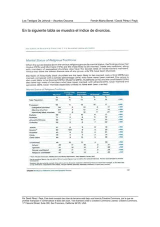 Los Testigos De Jehová – Asuntos Oscuros Ferrán Maria Benet / David Pérez i Payà
Por David Pérez i Paya, Este texto excepto las citas de terceros está bajo una licencia Creative Commons, por la que se
prohibe manipular ni comercializar el texto del autor. Text licensed under a Creative Commons License. Creative Commons,
171 Second Street, Suite 300, San Francisco, California 94105, USA.
En la siguiente tabla se muestra el índice de divorcios.
 