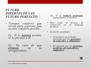 FUTURO  IMPERFECTO Y EL FUTURO PERFECTO Tiempos relativos que sirven para expresar una acción venidera posible.  Ej.: Si lo  leyeres  pronto, se lo prestas a él. Ej.: En caso de que  erraren , ya lo arreglaremos. Ej.: Si no  hubiere mejorado , llamaríamos al médico. Han caído en desuso. Se conservan en el lenguaje jurídico. Se los ha sustituido: El primero en el habla corriente por los  presentes de indicativo y subjuntivo. El segundo por los  pretéritos perfectos del indicativo y subjuntivo . Lic. Carlos Alberto Estrada 