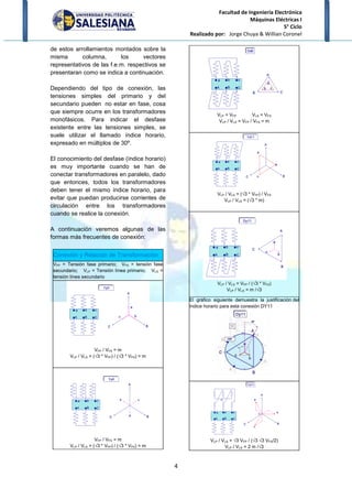 Facultad de Ingeniería Electrónica
Máquinas Eléctricas I
5° Ciclo
Realizado por: Jorge Chuya & Willian Coronel
4
de estos arrollamientos montados sobre la
misma columna, los vectores
representativos de las f.e.m. respectivos se
presentaran como se indica a continuación.
Dependiendo del tipo de conexión, las
tensiones simples del primario y del
secundario pueden no estar en fase, cosa
que siempre ocurre en los transformadores
monofásicos. Para indicar el desfase
existente entre las tensiones simples, se
suele utilizar el llamado índice horario,
expresado en múltiplos de 30º.
El conocimiento del desfase (índice horario)
es muy importante cuando se han de
conectar transformadores en paralelo, dado
que entonces, todos los transformadores
deben tener el mismo índice horario, para
evitar que puedan producirse corrientes de
circulación entre los transformadores
cuando se realice la conexión.
A continuación veremos algunas de las
formas más frecuentes de conexión:
Conexión y Relación de Transformación
VFP = Tensión fase primario; VFS = tensión fase
secundario; VLP = Tensión línea primario; VLS =
tensión línea secundario
VFP / VFS = m
VLP / VLS = (√3 * VFP) / (√3 * VFS) = m
VFP / VFS = m
VLP / VLS = (√3 * VFP) / (√3 * VFS) = m
VLP = VFP VLS = VFS
VLP / VLS = VFP / VFS = m
VLP / VLS = (√3 * VFP) / VFS
VLP / VLS = (√3 * m)
VLP / VLS = VFP / (√3 * VFS)
VLP / VLS = m /√3
El gráfico siguiente demuestra la justificación del
índice horario para esta conexión DY11
VLP / VLS = √3 VFP / (√3 √3 VFS/2)
VLP / VLS = 2 m /√3
 