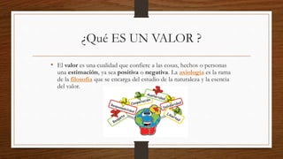 ¿Qué ES UN VALOR ?
• El valor es una cualidad que confiere a las cosas, hechos o personas
una estimación, ya sea positiva o negativa. La axiología es la rama
de la filosofía que se encarga del estudio de la naturaleza y la esencia
del valor.
 