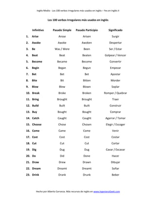 Lista de los 100 verbos irregulares usados ingles