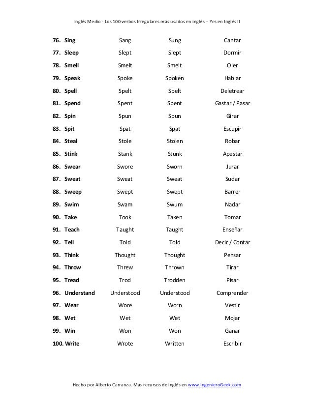 Lista de los 100 verbos irregulares usados ingles