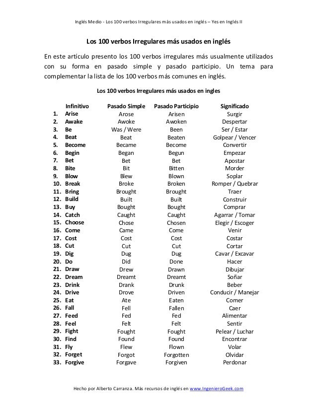 20 verbos en ingles conjugados en presente simple