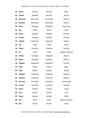 Christchurch asesinato Opiáceo Lista de los 100 verbos regulares más usados en inglés