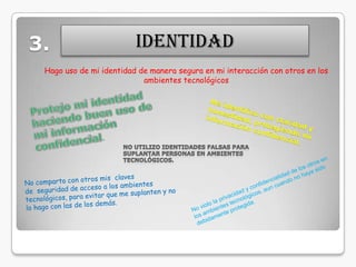 identidad3.Hago uso de mi identidad de manera segura en mi interacción con otros en los ambientes tecnológicosProtejo mi identidad haciendo buen uso de mi información confidencial.Me identifico con claridad y honestidad, protegiendo mi información confidencial.No utilizo identidades falsas para suplantar personas en ambientes tecnológicos.No comparto con otros mis  claves de  seguridad de acceso a los ambientes tecnológicos, para evitar que me suplanten y no lo hago con las de los demás. No violo la privacidad y confidencialidad de los otros en los ambientes tecnológicos, aun cuando no haya sido debidamente protegida.