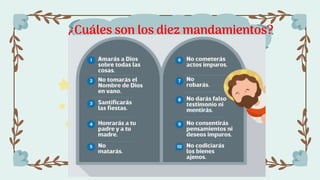 ¿Cuáles son los diez mandamientos?
 