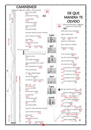 10
w
w
w
.kalinchita.com
boleros
No, ya no debo
Rem
pensar que te amé
LA7
es preferible
Solm
olvidar que sufrir.
Rem
No, no concibo
RE7
que todo acabó,
que este sueño de amor terminó,
que la vida nos separó
Solm
sin querer
RE7 Solm
caminemos tal vez
Rem
nos vere. . . mos después.
MI LA7 Rem
Esta es la ruta
LA7
que estaba marcada,
Rem
sigo insistiendo en tu amor
RE7
que se perdió en la nada.
Solm
Vivo caminando
sin saber dónde llegar
Rem
tal vez caminando
SIb
la vida nos vuelva a juntar.
LA7 Rem
No, no, . . no
RE7-Solm-LA7
no, ya no debo
Rem
pensar que te amé,
LA7
es preferible
Solm
olvidar que sufrir.
Rem
No, no concibo
RE7
que todo acabó,
que este sueño de amor terminó
que la vida nos separó
Solm
sin querer
RE7 Solm
caminemos tal vez
Rem
nos vere. . . . mos después.
MI LA7 Rem
CCCCCAMINEMOSAMINEMOSAMINEMOSAMINEMOSAMINEMOS
(HERIVELTO MARTINS - BRASIL -PANCHOS) C I
4 0
1313131311971197697676
9976
78
611131461110987
67711976
887
986
1010111313131311111111999
6711
8
8
989
(
977776
7
8
8
986
(
(
(
&
&
1erafrase
2dafrase
3erafrase
4tafrase
%
%
*Lossimbolos%y&repitenlapartequelescorrespondeconlasseñales
0
3 2 2
3 3 2 0 3 0
2
4
repite punteo intro y luego:
Rasgueo
#4
DE QUEDE QUEDE QUEDE QUEDE QUE
MANERA TEMANERA TEMANERA TEMANERA TEMANERA TE
OLOLOLOLOLVIDOVIDOVIDOVIDOVIDO
(VICENTE FERNANDEZ F. MENDEZ-
VERSION EN VIVO) C III
Veras que no he cambiado
Mim
estoy enamorado
tal vez . . igual que ayer
DO SI7
quizas te comentaron
que a solas me miraron
llorando tu querer
Mibº Mim
Y no me da vergüenza
Mim
que aun con la experiencia
MI7
que la vida me dio
Lam
a tu amor yo me aferró
Mim
y aunque ya no lo tengo
Mim7 FA#7
no te puedo olvidar.
SI7 Mim MI7
a tu amor yo me aferró
Lam Mim
y aunque ya no lo tengo
Mim7 FA#7
no te puedo olvidar.
SI7 MI
De que manera te olvi........do
Fa#m-SI7
de que manera yo entierro
Fa#m SI7 MI
este cari. . . ño maldito
Sol#m-Solm-Fa#m
que a diario atormenta
SI7 Fa#m
a mi corazón
SI7 MI
De que manera te olvi.......do
Fa#m SI7
si te miro en cualquier gente
Fa#m SI7 MI
y tu no quieres ni verme
Sol#m-Solm-Fa#m
por que te conviene
SI7 Fa#m
callar nuestro amor
SI7 MI
4 2
Rasgueo
#4
SIb
Solº
Mibº
Mim7
Fa#m
Solm#
IV traste
FA#7
 