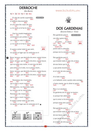 11
w
w
w
.kalinchita.com
boleros
DOS GARDENIASDOS GARDENIASDOS GARDENIASDOS GARDENIASDOS GARDENIAS
(ISOLINA CARRILLO - CUBA)
Dos gardenias para tí,
Rem
con ellas quiero decir,
LA7 Rem
te quiero, . . . te adoro,
LA7 Rem LA7 Rem
mi vi. . . da,
Solm6-LA7
ponle toda tu atención,
Solm
porque son tu corazón y el mio.
LA7 Rem
Dos gardenias para tí,
LA7 Rem
que tendrán todo el calor de un beso,
RE7 Solm
de esos besos que te di,
Rem
y que jamás encontrarás
Solm6
en el calor de otro querer.
LA7 Rem
A tu lado vivirán,
Rem
y te hablarán como cuando estás conmigo,
MI
y hasta creerás, que te dirán te quiero,
Solm LA7 Rem
Pero si un atardecer,
LA7 Rem
las gardenias de mi amor se mueren,
RE7 Solm
es porque han adivinado,
Rem
que tu amor se ha terminado,
Solm6
porque existe otro querer.
LA7 Rem
Dos gardenias para tí,
LA7 Rem
que tendrán todo el calor de un beso,
RE7 Solm
de esos besos que te di,
Rem
y que jamás encontrarás
Solm6
en el calor de otro querer.
LA7 Rem
3 1-2 2 2-3
DERROCHEDERROCHEDERROCHEDERROCHEDERROCHE
(ANA BELEN)
4)2-4 3)0 DO 4)2-4 3)0 Mim
El reloj de cuerda suspendido,
Mim DO Mim
el teléfono desconectado,
DO Mim
en una mesa dos copas de vino,
DO Mim
y a la noche se le fue la mano.
DO Mim Riff
Una luz rosada imaginamos
Mim DO Mim
comenzamos por probar el vino
DO Mim
con mirarnos todo lo dijimos
DO Mim
y a la noche se le fue la mano.
DO Mim Riff
Si supiera contar todo lo que senti,
SOL RE
no quedó un lugar que no anduviera en ti
DO SI7
Besos, ternura, que derroche de amor, cuanta locura
Mim SI7 Mim SI7
besos, ternura, que derroche de amor, cuanta locura
Mim SI7 Mim SI7
que no acabe esta noche, ni esta luna de abril,
SOL RE
para entrar en el cielo, no es preciso morir...
DO SI7
besos, ternura, que derroche de amor, cuanta locura
Mim SI7 Mim SI7
besos, ternura, que derroche de amor, cuanta locura
Mim SI7 Mim SI7 Riff
Pareciamos dos irracionales,
Mim DO Mim
que se iban a morir mañana...
DO Mim Riff
Derrochamos, no importaba nada,
DO Mim
las reservas de los manantiales
DO Mim
Pareciamos dos irracionales,
DO Mim
que se iban a morir mañana...
DO Mim
Si supiera contar todo lo que senti,
SOL RE
no quedó un lugar que no anduviera en ti
DO SI7
Laº Siº Solm6
x
x
Rasgueo
#4
Rasgueo
#4
4 2-4 3 0
www.kalinchita.com
 