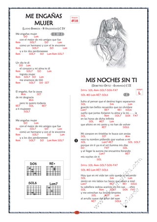 25
w
w
w
.kalinchita.com
boleros
MIS NOCHES SIN TIMIS NOCHES SIN TIMIS NOCHES SIN TIMIS NOCHES SIN TIMIS NOCHES SIN TI
(DEMETRIO ORTIZ - GUARANIA) C II
Intro: SOL-Rem-SOL7-DO6-FA7
SOL-MI-Lam-RE7-SOL6
Sufro al pensar que el destino logro separarnos
SOL Sim Lam
guardo tan bellos recuerdos que no olvidare
Lam7 RE7 RE+ SOL6
sueño que juntas forjaron tu alma y la mi. . . . ia
SOL Rem SOL7 DO6 FA7
en las horas de dicha infinita
SOL MI7 Lam
que añoro en mi canto y no han de volver
RE7 SOL6
Mi corazon en tinieblas te busca con ansias
SOL SI7 Mim
rezo tu nombre pidiendo que vuelvas a mi
SOL Lam7-RE7 SOL SOL7
porque sin ti ya ni el sol ilumina mis dias
DO FA7 SOL
y al llegar la aurora me encuentra llorando
Lam7 RE7
mis noches sin ti
SOL
Intro: SOL-Rem-SOL7-DO6-FA7
SOL-MI-Lam-RE7-SOL6
Hoy que en mi vida tan solo queda tu recuerdo
SOL Sim Lam
siento en mis labios tus besos que saben a miel
Lam7 RE7 RE+ SOL6
tu cabellera sedosa acaricio en mis sue. . . eños
SOL Rem SOL7 DO6 FA7
y me estrechan tus brazos amantes
SOL MI7 Lam
al arrullo suave del amor del ayer
RE7 SOL6
ME ENGAÑASME ENGAÑASME ENGAÑASME ENGAÑASME ENGAÑAS
MUMUMUMUMUJERJERJERJERJER
(LUCHO BARRIOS - R VALDIVIESO) C IV
Me engañas mujer
DO Lam
con el mejor de mis amigos que fue
Rem SOL7 DO Lam
como un hermano y con el te encontre
Rem SOL7 DO Lam
y a los dos perdoneeeee
Rem SOL7 DO Lam Rem SOL7
Un dia te di
DO Lam
el corazon y mi alma te di
Rem SOL7 DO Lam
ingrata mujer
Rem SOL7 DO Lam
me enamore de tiiiii
Rem SOL7 DO SI7
El engaño, fue la causa
Mim SI7
de mi desgracia
Mim
pero te quiero todavia
RE7 SOL RE7
a ti mujeeeer
SOL7
Me engañas mujer
DO Lam
con el mejor de mis amigos que fue
Rem SOL7 DO Lam
como un hermano y con el te encontre
Rem SOL7 DO Lam
y a los dos perdoneeeee
Rem SOL7 DO Lam Rem SOL7
3 0 2 1
DO6
SOL6
RE+
Lam7
Rasgueo
#18
arpegio
L2 0
 