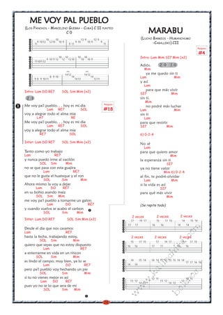 26
w
w
w
.kalinchita.com
boleros
ME VOY PME VOY PME VOY PME VOY PME VOY PAL PAL PAL PAL PAL PUEBLOUEBLOUEBLOUEBLOUEBLO
(LOS PANCHOS - MARCELINO GUERRA - CUBA) C II PUNTEO
C 0
Intro: Lam DO RE7 SOL Sim Mim (x2)
Me voy pa'l pueblo. . . hoy es mi dia
Lam RE7 SOL
voy a alegrar todo el alma mia
LA7 RE
Me voy pa'l pueblo. . . hoy es mi dia
Lam RE7 SOL
voy a alegrar todo el alma mia
RE7 SOL
Inter: Lam DO RE7 SOL Sim Mim (x2)
Tanto como yo trabajo
Lam RE7
y nunca puedo irme al vacilón
SOL Sim Mim
no se que pasa con esta guajira
Lam RE7
que no le gusta el huateque y el ron
SOL Sim Mim
Ahora mismo la voy a dejar
Lam DO RE7
en su bohio asando maiz
SOL Sim Mim
me voy pa'l pueblo a tomarme un galon
Lam DO RE7
y cuando vuelva se acabo el carbon
SOL Sim Mim
Inter: Lam DO RE7 SOL Sim Mim (x2)
Desde el dia que nos casamos
Lam RE7
hasta la fecha, trabajando estoy,
SOL Sim Mim
quiero que sepas que no estoy dispuesto
Lam RE7
a enterrarme en vida en un rincon
SOL Sim Mim
es lindo el campo, muy bien, ya lo se
Lam DO RE7
pero pa'l pueblo voy hechando un pie
SOL Sim Mim
si tu no vienes mejor es asi
Lam DO RE7
pues yo no se lo que sera de mi
SOL Sim Mim
10 10 10 10
9 10 11 12 12 1210 10 10 9
11101112
1412 1412
8 9 10 14 14
9 8 9 10 11 1413 13 11
)
)
10 10 12 9 12 9
9 1012 1210 10 9 9 10 10 9 9
11 9 11 11
2 3
14 15 14 14 14 17 17 15 15 14 14
17 17 16 16
14 14
15 17 15 17 19 17 15 17 15
16 16 17 17 16 16
2 veces 2 veces 2 veces
12 11 12 15
13 12 13 12 12
14 12 14 12
17 19 17 15 17 15 14 15 14
17 17 16 16 14 14
2 veces 2 veces2 veces
MARABUMARABUMARABUMARABUMARABU
(LUCHO BARRIOS - HUMANCHUMO
-CABALLERO) CII
Intro: Lam Mim SI7 Mim (x2)
Adiós.
Mim
ya me quedo sin ti
Lam Mim
y así
Lam
para que más vivir
SI7 Mim
sin ti.
Mim
no podré más luchar
Lam Mim
sin ti
Lam
para que resistir
SI7 Mim
6) 0-2-4
No sé
Lam
para que quiero amor
Mim
la esperanza sin ti
SI7
ya no tiene valor
Mim 6) 0-2-4
al fin, te podré-olvidar
Lam Mim
si la vida es así
SI7
para qué más vivir
Mim
(Se repite todo)
2 0 1 0
Rasgueo
#18
Rasgueo
#4
 