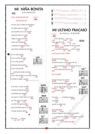 27
w
w
w
.kalinchita.com
boleros
MI NIÑA BMI NIÑA BMI NIÑA BMI NIÑA BMI NIÑA BONITONITONITONITONITAAAAA
(LUCHO BARRIOS) C I
Intro: SI DO RE DO SI7
DO-RE-DO-SI7
Yo creo que a todos los hombres
Mim
les debe pasar lo mismo
Lam
que cuando van a ser padres
SI7
quisieran tener un niño
Mim
luego te nace una niña
MI7 Lam
sufres una decepción
Mim
y después la quieres tanto
SI7
que hasta cambias de opinión
MI
Es mi niña bonita
MI
con su carita de rosa
SI7
es mi niña bonita
cada día más preciosa
MI
Es mi niña bonita
hecha de nardo y clavel
MI7 LA
es mi niña bonita, es mi niña bonita
MI SI7
cuando la llego a querer
MI DO-RE-DO-SI7
Si un día se casa mi niña
Mim
vestida de blanco armiño
Lam
recordaré que soñaba
SI7
con que al nacer fuera un niño
Mim
por eso rezo y le pido
MI7 Lam
al señor del gran poder
Mim
que el hombre que se la lleve
SI7
la sepa siempre querer
MI
Mi niña.........bonita
Lam SI7 MI
1 0
MI ULMI ULMI ULMI ULMI ULTIMO FRACTIMO FRACTIMO FRACTIMO FRACTIMO FRACASOASOASOASOASO
(LOS PANCHOS - A. GIL) C IV
Es mi destino . . vivir así,
LA6 FA#7 Sim7
triste agonía vivir . . . sin ti.
MI7 DO+ LA LA7
me siento . . . perdido en este mundo
RE7M Rem6 LA
y mi último fracaso . . . será tu amor
Doº Sim MI7 LA
Lam7-Labm7-Solm7-FA#7
Sé que tú no quieres
RE7M Rem6
ya jamás volver a estar cerca de mí,
LA7M
que no te importa mi manera de vivir
Do#m7 Dom7 Sim7
ni te interesas más por mí.
MI7 LA
Doº-Sim-MI7
Sé que aunque yo muera
RE7M Rem6
tú jamás podrás saber lo que sentí
LA7M
en mi agonía de vivir lejos de ti,
Do#m7 Dom7 Sim7
llorando estoy.
MI7 LA
Tú serás . . . . mi último fracaso
LA7 RE7M
no podré
SI7
querer a nadie más.
MI
Ya te perdoné
RE7M Rem6
porque lograste hacer feliz mi corazón,
LA7M
y aunque no vuelvas a brindarme tu calor
Do#m7 Dom7 Sim7
tuyo es mi amor.
MI7 LA-Fa#m-Sim-MI7
4 2-2
Doº
RE7M
Rasgueo
#4
Rasgueo
#4
Do#m
IV traste
Rem6
LA6
14 13 13 11 11
14 14 13 13 11 111010 9
16 15 16 18 16 14 13
16 16 14 16 14 13 14
1416 14 13
16 14 14 13 16 14 13 12 13
13 16 14 13 14
16 14 13 13 11 13 11 10 11
)
)
Sim7
DO+
Sibº
 