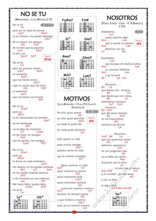 28
w
w
w
.kalinchita.com
boleros
MOTIVOSMOTIVOSMOTIVOSMOTIVOSMOTIVOS
(LOS MORUNOS - ITALO PIZZOLANTE
- VENEZUELA)
Yo solo quise querer
DO
yo solo quise quererte
SOL7
yo nada te pude dar
yo nada pude ofrecerte
DO
Solo queria tu vida
para vivirla contigo
SOL7
quisiera darte mi vida
que la vivieras conmigo
DO
Quise motivar tu vida
DO7 FA
quise motivar tu vientre
DO
quise motivarte toda
SOL7
quise motivarte siempre
DO
quise con nuestros motivos
DO7 FA
motivar un tiempo nuevo
DO
y que motivo a motivo
SOL7
nace asi un motivo nuestro
DO
3 0 4 2
NO SE TUNO SE TUNO SE TUNO SE TUNO SE TU
(MANZANERO - LUIS MIGUEL) C II
No se tú,
FA
pero yo no dejo de pensar
Lam7 Rem7
ni un minuto, me puedo despojar
SOL7
de tus besos, tus abrazos
SIb DO7
de lo bien que la pasamos
Lam Rem7
la otra vez
Solm7 DO7
No sé tú,
FA
pero yo quisiera repetir
Lam7 Rem7
el cansancio
Rem7
que me hiciste sentir,
SOL7
copn la noche que me diste
SIb DO7
el momento
Lam7
que con besos construíste
RE7
No sé tú,
Sibm7
pero yo
MIb7
te he comenzado ha extrañar
Lam7
en mi almohada
RE7
no te dejo de encontrar
Laº Solm7
en las calles sin testigos
DO7
con las gentes, mis amigos,
Lam7 RE7
No sé tú,
Sibm7
pero yo
MIb7
te busco en cada amanecer
Lam7
mis deseos no los puedo contener
RE7 Laº Solm
en las noches cuando duermo
DO7
si de insomnio yo me enfermo
Lam RE7
Me haces falta, mucha falta
Solm7 DO7
no sé tú
FA
NOSOTROSNOSOTROSNOSOTROSNOSOTROSNOSOTROS
(PEDRO JUNCO - CUBA - V. G BARRIOS)
C III
Atiéndeme,
Lam
quiero decirte algo
Rem Lam
que tu quizá no esperes
Rem Lam
doloroso tal vez
Siº MI
Escúchame
Lam
que aunque me duela el alma
Rem Lam
yo necesito hablarte
Rem Lam
y así lo haré
MI LA Sim
Nosotros . . .
MI LA
que fuimos tan sinceros
MI LA
que desde que nos vimos,
MI LA
amándonos estamos
Doº Sim7
nosotros,
MI Sim7
que del amor hicimos
MI Sim7
un sol maravilloso
MI
romance tan divino
LA
. . . . . Nosotros,
Sim7 MI LA
que nos queremos tanto
MI LA
debemos separarnos
LA7
no me preguntes más
RE
no es falta de cariño,
Rem
te quiero con el alma
LA
. . . . te juro que te adoro
SOL-FA# Sim
y en nombre de este amor
MI
y por tu bien
te digo adiós
LA-Fa#m-Sim-MI
4 2-3
5 3 3 3-2
Rem7
Sibº
Sibm7
Mib7
IV traste
x
x
Lam7
Laº
Siº Sim7
FA#Fa#m7
Doº
Rasgueo
#4
Rasgueo
#18
Rasgueo
#4
 