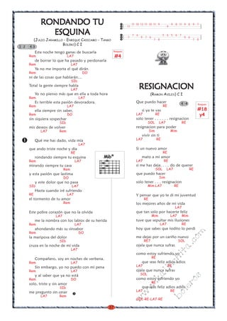 37
w
w
w
.kalinchita.com
boleros
RONDRONDRONDRONDRONDANDO TUANDO TUANDO TUANDO TUANDO TU
ESQUINAESQUINAESQUINAESQUINAESQUINA
(JULIO JARAMILLO - ENRIQUE CADICAMO - TANGO
BOLERO) C I
Esta noche tengo ganas de buscarla
Rem LA7
de borrar lo que ha pasado y perdonarla
Rem LA7
Ya no me importa el qué dirán
Rem DO
ni de las cosas que hablarán...
SIb
Total la gente siempre habla
LA7
Yo no pienso más que en ella a toda hora
Rem LA7
Es terrible esta pasión devoradora.
Rem LA7
ella siempre sin saber,
Rem DO
sin siquiera sospechar
SIb
mis deseos de volver
LA7 Rem
Qué me has dado, vida mía
LA7
que ando triste noche y día
RE
rondando siempre tu esquina
Rem LA7
mirando siempre tu casa
Rem
y esta pasión que lastima
DO
y este dolor que no pasa
SIb LA7
Hasta cuando iré sufriendo
RE LA7
el tormento de tu amor
Rem
Este pobre corazón que no la olvida
LA7
me la nombra con los labios de su herida
Rem LA7
ahondando más su sinsabor
Rem DO
la mariposa del dolor
SIb
cruza en la noche de mi vida
LA7
Compañero, soy en noches de verbena.
Rem LA7
Sin embargo, yo no puedo con mi pena
Rem LA7
y al saber que ya no está
Rem DO
solo, triste y sin amor
SIb
me pregunto sin cesar
LA7 Rem
3 2 4 3
Mibº
Rasgueo
#4
RESIGNACIONRESIGNACIONRESIGNACIONRESIGNACIONRESIGNACION
(RAMON AVILES) C I
Que puedo hacer
RE
si ya te vas
LA7 RE
solo tener . . . . . . resignacion
SOL LA7 RE
resignacion para poder
Sim Mim
vivir sin ti
LA7 RE
Si un nuevo amor
RE
mato a mi amor
LA7 RE
si me has deja. . . . do de querer
SOL LA7 RE
que puedo hacer
Sim
solo tener . . . resignacion
Mim LA7 RE
Y pensar que yo te di mi juventud
RE
los mejores años de mi vida
LA7
que tan solo por hacerte feliz
Mim LA7 Mim
tuve que sepultar mis ilusiones
LA7 RE
hoy que sabes que todito lo perdi
me dejas por un cariño nuevo
RE7 SOL
ojala que nunca sufras
como estoy sufriendo yo
RE
que seas feliz adios adios
LA7 RE
ojala que nunca sufras
SOL
como estoy sufriendo yo
RE
que seas feliz adios adios
LA7 RE
SOL-RE-LA7-RE
4 4 Rasgueo
#18
y4
11 10 13 11 10 11 9 9 8 11 9 8 9 7
11 9
7 6 5 6 5 6 7
7 9 7 6 9 6
7 8 7 8
 