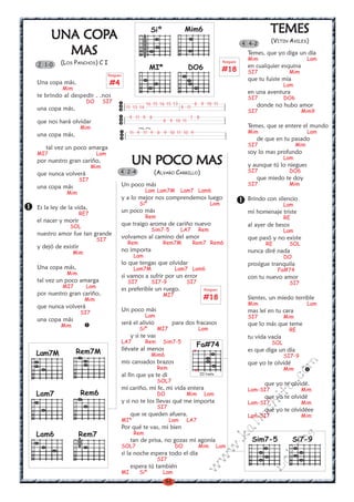 46
w
w
w
.kalinchita.com
boleros
UNA COPUNA COPUNA COPUNA COPUNA COPAAAAA
MASMASMASMASMAS
(LOS PANCHOS) C I
Una copa más,
Mim
te brindo al despedir . .nos
DO SI7
una copa más,
que nos hará olvidar
Mim
una copa más,
tal vez un poco amarga
MI7 Lam
por nuestro gran cariño,
Mim
que nunca volverá
SI7
una copa más
Mim
Es la ley de la vida,
RE7
el nacer y morir
SOL
nuestro amor fue tan grande
SI7
y dejó de existir
Mim
Una copa más,
Mim
tal vez un poco amarga
MI7 Lam
por nuestro gran cariño,
Mim
que nunca volverá
SI7
una copa más
Mim
Rasgueo
#4
UN POCO MASUN POCO MASUN POCO MASUN POCO MASUN POCO MAS
(ALVARO CARRILLO)
Un poco más
Lam Lam7M Lam7 Lam6
y a lo mejor nos comprendemos luego
Siº Lam
un poco más
Rem
que traigo aroma de cariño nuevo
Sim7-5 LA7 Rem
volvamos al camino del amor
Rem Rem7M Rem7 Rem6
no importa
Lam
lo que tengas que olvidar
Lam7M Lam7 Lam6
si vamos a sufrir por un error
SI7 SI7-9 SI7
es preferible un ruego.
MI7
Un poco más
Lam
será el alivio para dos fracasos
Siº MI7 Lam
y si te vas
LA7 Rem Sim7-5
llévate al menos
Mim6
mis cansados brazos
Rem
al fin que ya te di
SOL7
mi cariño, mi fe, mi vida entera
DO Mim Lam
y si no te los llevas qué me importa
SI7
que se queden afuera.
MI* Lam LA7
Por qué te vas, mi bien
Rem
tan de prisa, no gozas mi agonía
SOL7 DO Mim Lam
si la noche espera todo el día
SI7
espera tú también
MI Siº Lam
2 1-0
TEMESTEMESTEMESTEMESTEMES
(VITIN AVILES)
Temes, que yo diga un día
Mim Lam
en cualquier esquina
SI7 Mim
que tu fuiste mía
Lam
en una aventura
SI7 DO6
donde no hubo amor
SI7 Mim9
Temes, que se entere el mundo
Mim Lam
de que en tu pasado
SI7 Mim
soy lo mas profundo
Lam
y aunque tú lo niegues
SI7 DO6
que miedo te doy
SI7 Mim
Brindo con silencio
Lam
mi homenaje triste
RE
al ayer de besos
Lam
que pasó y no existe
RE SOL
nunca diré nada
DO
prosigue tranquila
Fa#74
con tu nuevo amor
SI7
Sientes, un miedo terrible
Mim Lam
mas leí en tu cara
SI7 Mim
que lo más que teme
RE
tu vida vacía
SOL
es que diga un día
SI7-9
que yo te olvidé
Mim
que yo te olvidé.
Lam-SI7 Mim
que yo te olvidé
Lam-SI7 Mim
que yo te olvidéee
Lam-SI7 Mim
Rasgueo
#18
4 4-2
4 2-4
Rasgueo
#18
9 11 9 8 7 8
8 9 10 11
16 15 16 15 13 8 9 10 11
11 13 14 9 11
(
(
11 9 11 9 8 9 10 11 10 9
Rem6
Lam7M
Lam6
Lam7
Siº
Si7-9Sim7-5
Mim6
MI*
Rem7M
Rem7
DO6
Fa#74
III traste
x
x
 