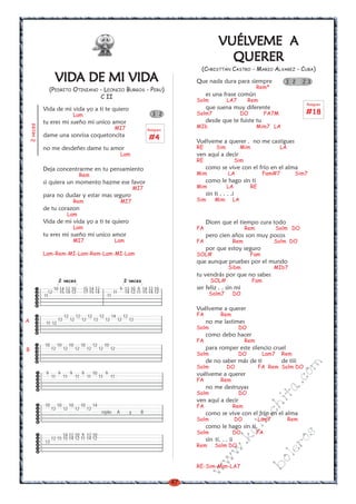 47
w
w
w
.kalinchita.com
boleros
VUÉLVUÉLVUÉLVUÉLVUÉLVEME AVEME AVEME AVEME AVEME A
QUERERQUERERQUERERQUERERQUERER
(CHRISTTAN CASTRO - MARIO ALVAREZ - CUBA)
Que nada dura para siempre
Rem*
es una frase común
Solm LA7 Rem
que suena muy diferente
Solm7 DO FA7M
desde que te fuiste tu
MIb Mim7 LA
Vuélveme a querer . no me castigues
RE Sim Mim LA
ven aquí a decir
RE Sim
como se vive con el frío en el alma
Mim LA Fam#7 Sim7
como le hago sin ti
Mim LA RE
sin ti . . . .i
Sim Mim LA
Dicen que el tiempo cura todo
FA Rem Solm DO
pero cien años son muy pocos
FA Rem Solm DO
por que estoy seguro
SOL# Fam
que aunque pruebes por el mundo
Sibm MIb7
tu vendrás por que no sabes
SOL# Fam
ser feliz . . sin mi
Solm7 DO
Vuélveme a querer
FA Rem
no me lastimes
Solm DO
como debo hacer
FA Rem
para romper este silencio cruel
Solm DO Lam7 Rem
de no saber más de ti de tiii
Solm DO FA Rem Solm DO
vuélveme a querer
FA Rem
no me destruyas
Solm DO
ven aquí a decir
FA Rem
como se vive con el frío en el alma
Solm DO Lam7 Rem
como le hago sin ti,
Solm DO FA
sin ti. . . ii
Rem Solm DO
RE-Sim-Mim-LA7
3 2 2 3VIDVIDVIDVIDVIDA DE MI VIDA DE MI VIDA DE MI VIDA DE MI VIDA DE MI VIDAAAAA
(PEDRITO OTINIANO - LEONCIO BURGOS - PERU)
C II
Vida de mi vida yo a ti te quiero
Lam
tu eres mi sueño mi unico amor
MI7
dame una sonrisa coquetoncita
no me desdeñes dame tu amor
Lam
Deja concentrarme en tu pensamiento
Rem
si quiera un momento hazme ese favor
MI7
para no dudar y estar mas seguro
Rem MI7
de tu corazon
Lam
Vida de mi vida yo a ti te quiero
Lam
tu eres mi sueño mi unico amor
MI7 Lam
Lam-Rem-MI-Lam-Rem-Lam-MI-Lam
2veces
3 2
10 14 12 10 15 14 12 9 12 10 9 14 12 10
12 15 14 12 17 15 14 11 14 12 11 15 14 12
11 11
12 12 12 12 14 12
12 12 12 12 12 12 12
11 12
10 10 10 10 12 10
12 12 12 12 12 12
2 veces 2 veces
A
B
9 9 9 9 10 9
11 11 11 11 11 11
10 10 10 10 14
12 12 12 12
repite A y B
14 12 10 9 12 10
12 15 15 14 12 11 14 12
13
Rasgueo
#4
Rasgueo
#18
 