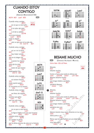 6
w
w
w
.kalinchita.com
boleros
BESBESBESBESBESAME MUCHOAME MUCHOAME MUCHOAME MUCHOAME MUCHO
(CONSUELO VELÁSQUEZ -MEJICO)
Intro: Rem SIb LA7 Rem
Bésame,
Rem
bésame mucho,
Solm
Como si fuera esta noche la última vez
Solm Solm7M Solm7 LA7 Rem
Bésame bésame mucho
RE7 Solm
que tengo miedo a perderte,
Rem MI7
perderte despues
Solm6 LA7
Bésame,
Rem
bésame mucho,
Solm
Como si fuera esta noche la última vez
Solm Solm7M Solm7 LA7 Rem
Bésame bésame mucho
RE7 Solm
que tengo miedo a perderte,
Rem SIb
perderte otra vez.
LA7 Rem
Quiero tenerte muy cerca, mirarme en tus ojos
Solm Rem LA7
Verte junto a mí
Rem
Piensa que tal vez mañana yo ya estaré lejos,
Solm Rem MI7
muy lejos de ti.
Solm LA7
4 0
Siº
Solm7
III traste
Rasgueo
#4
Siº
SOL#7
IV traste
DO7M
Solm6
x
x
Solm7M
Lam7
Fa#m Fa#m7
SIb
FA#7
CUCUCUCUCUANDO ESTOYANDO ESTOYANDO ESTOYANDO ESTOYANDO ESTOY
CONTIGOCONTIGOCONTIGOCONTIGOCONTIGO
(ARMANDO MANZANERO) C III
MI74 MI7 Lam7 RE9
Cuando estoy contigo
MI74
no se que es más bello
MI7 Lam7
Si el color del cielo
RE9 Rem7
o el de tu cabello
SOL DO7M
no sé de tristezas
Lam7 MI74
todo es alegría
MI7 Lam7
solo se que eres tú la vida mía
RE9 FA Sim7-5 MI7
Cuándo estoy contigo
MI74
no se si en la brisa
MI7 Lam7
hay mejor sonido
RE9 Rem7
que en tú alegre risa
SOL DO7M
si pones tus manos
Lam7 MI74
cerca de las mías
MI7 Lam7
dudo de que existan
RE9 FA
madrugadas frías
Sim7-5 MI7
Cuándo estoy contigo
Rem7
no existen fracaso
SOL La74
todo cuanto quiero
Lam7 Rem7
lo encuentro en tus brazos
SOL Lam7
Cuándo estoy contigo
Rem
me lleno de orgullo
SOL La74
quisiera que grites
Lam7 FA
que soy solo tuyo
Sim7-5 MI7
Cuándo estoy contigo
MI74
no se que es más tierna
MI7 Lam7
tú figura frágil ó una ave que inverna
RE9 Rem7 SOL7 DO7M
cuándo estoy contigo
Lam7 MI74
yo cambio la gloria
MI7 Lam7
por la dicha enorme de estar en tu historia
RE9 FA Sim7-5 MI7
4 2
Rasgueo
#18
MI74
Lam7
x
x
La74
Sim7-5
x
x
RE9
x
x
 