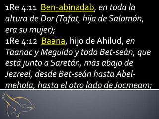 1Re 4:11 Ben-abinadab, en toda la
altura de Dor (Tafat, hija de Salomón,
era su mujer);
1Re 4:12 Baana, hijo de Ahilud, en
Taanac y Meguido y todo Bet-seán, que
está junto a Saretán, más abajo de
Jezreel, desde Bet-seán hasta Abel-
mehola, hasta el otro lado de Jocmeam;
 