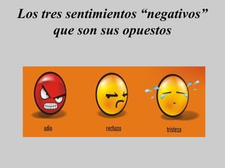 Los tres sentimientos “negativos”
que son sus opuestos
 