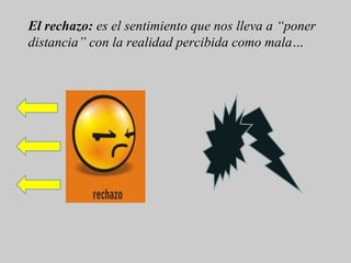 El rechazo: es el sentimiento que nos lleva a “poner
distancia” con la realidad percibida como mala…
 