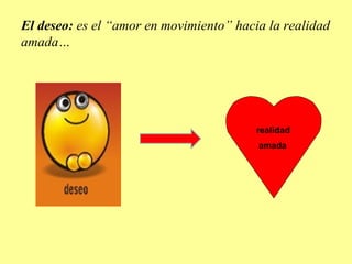 El deseo: es el “amor en movimiento” hacia la realidad
amada…
realidad
amada
 