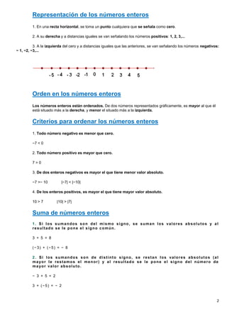 Representación de los números enteros
         1. En una recta horizontal, se toma un punto cualquiera que se señala como cero.

         2. A su derecha y a distancias iguales se van señalando los números positivos: 1, 2, 3,...

          3. A la izquierda del cero y a distancias iguales que las anteriores, se van señalando los números negativos:
− 1, −2, −3,...




         Orden en los números enteros
         Los números enteros están ordenados. De dos números representados gráficamente, es mayor al que él
         está situado más a la derecha, y menor el situado más a la izquierda.


         Criterios para ordenar los números enteros
         1. Todo número negativo es menor que cero.

         −7 < 0

         2. Todo número positivo es mayor que cero.

         7>0

         3. De dos enteros negativos es mayor el que tiene menor valor absoluto.

         −7 >− 10         |−7| < |−10|

         4. De los enteros positivos, es mayor el que tiene mayor valor absoluto.

         10 > 7        |10| > |7|


         Suma de números enteros
         1. Si los sumandos son del mismo signo, se suman los valores absolutos y al
         resultado se le pone el signo común.

         3 + 5 = 8

         (−3) + (−5) = − 8

         2. Si los sumandos son de distinto signo, se restan los valores absolutos (al
         mayor le restamos el menor) y al resultado se le pone el signo del número de
         mayor valor absoluto.

         − 3 + 5 = 2

         3 + (−5) = − 2


                                                                                                                     2
 