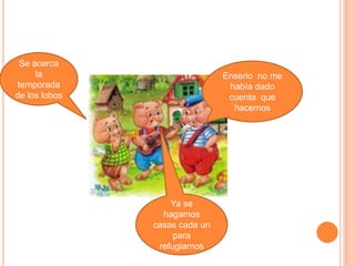 Se acerca
la Enserio no me
temporada había dado
de los lobos cuenta que
hacemos
Ya se
hagamos
casas cada un
para
refugiarnos