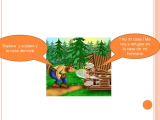 ! No mi casa ! Me
Soplare y soplare y voy a refugiar en
tu casa derivare la casa de mi
hermano