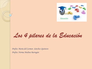 Los 4 pilares de la Educación  Profra: María del Carmen  Sánchez Quintero Profra: Norma Medina Barragán  