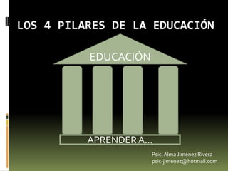 LOS 4 PILARES DE LA EDUCACIÓN EDUCACIÓN APRENDER A… Psic. Alma Jiménez Rivera psic-jimenez@hotmail.com 