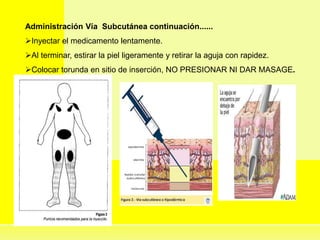 Administración Vía Subcutánea continuación......
Inyectar el medicamento lentamente.
Al terminar, estirar la piel ligeramente y retirar la aguja con rapidez.
Colocar torunda en sitio de inserción, NO PRESIONAR NI DAR MASAGE.
 