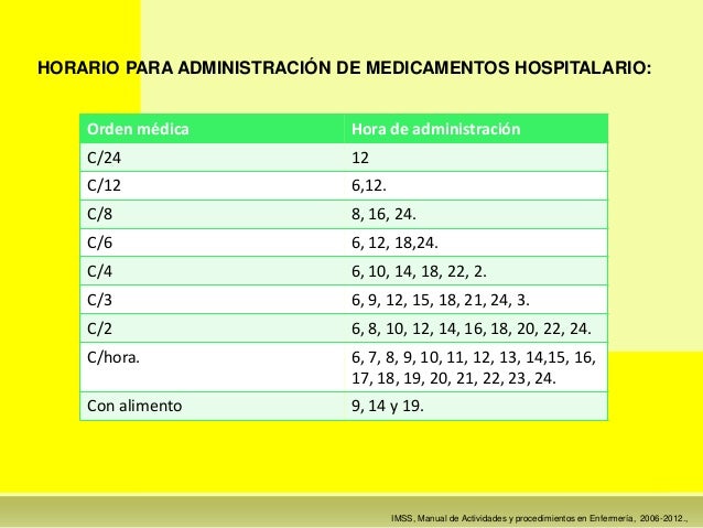 Los 5 correctos de enfermeria Los 5 correctos de enfermeria