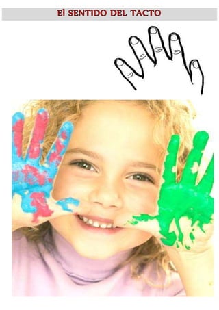 Imágenes de Los sentidos del cuerpo humano