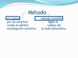 Método
 el trabajo                método científico
 por un científico                sigue el
 recibe el nombre                camino de:
 investigación científica   la duda sistemática
 