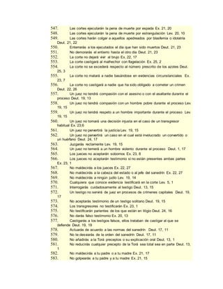 547. Las cortes ejecutarán la pena de muerte por espada Ex. 21, 20
548. Las cortes ejecutarán la pena de muerte por estrangulación Lev. 20, 10
549. Las cortes harán colgar a aquellos apedreados por blasfemia o idolatría
Deut. 21, 22
550. Enterrarás a los ejecutados el día que han sido muertos Deut. 21, 23
551. No demorarás el entierro hasta el otro día Deut. 21, 23
552. La corte no dejará vivir al brujo Ex. 22, 17
553. La corte castigará al malhechor con flagelación Ex. 25, 2
554. La corte no se excederá respecto al número prescrito de los azotes Deut.
25, 3
555. La corte no matará a nadie basándose en evidencias circunstanciales Ex.
23, 7
556. La corte no castigará a nadie que ha sido obligado a cometer un crimen
Deut. 22, 26
557. Un juez no tendrá compasión con el asesino o con el asaltante durante el
proceso Deut. 19, 13
558. Un juez no tendrá compasión con un hombre pobre durante el proceso Lev.
19, 15
559. Un juez no tendrá respeto a un hombre importante durante el proceso Lev.
19, 15
560. Un juez no tomará una decisión injusta en el caso de un transgresor
habitual Ex. 23;6
561. Un juez no pervertirá la justicia Lev. 19, 15
562. Un juez no pervertirá un caso en el cual está involucrado un convertido o
un huérfano Deut. 24, 17
563. Juzgarás rectamente Lev. 19, 15
564. Un juez no temerá a un hombre violento durante el proceso Deut. 1, 17
565. Los jueces no aceptarán sobornos Ex. 23, 8
566. Los jueces no aceptarán testimonio si no están presentes ambas partes
Ex. 23, 1
567. No maldecirás a los jueces Ex. 22, 27
568. No maldecirás a la cabeza del estado o al jefe del sanedrín Ex. 22, 27
569. No maldecirás a ningún judío Lev. 19, 14
570. Cualquiera que conoce evidencia testificará en la corte Lev. 5, 1
571. Interrogarás cuidadosamente al testigo Deut. 13, 15
572. Un testigo no servirá de juez en procesos de crímenes capitales Deut. 19,
17
573. No aceptarás testimonio de un testigo solitario Deut. 19, 15
574. Los transgresores no testificarán Ex. 23, 1
575. No testificarán parientes de los que están en litigio Deut. 24, 16
576. No darás falso testimonio Ex. 20, 13
577. Castigarás a los testigos falsos, ellos trataban de castigar al que se
defiende Deut. 19, 19
578. Actuarás de acuerdo a las normas del sanedrín Deut. 17, 11
579. No te desviarás de la orden del sanedrín Deut. 17, 11
580. No añadirás a la Torá preceptos o su explicación oral Deut. 13, 1
581. No reducirás cualquier precepto de la Torá sea total sea en parte Deut. 13,
1
582. No maldecirás a tu padre o a tu madre Ex. 21, 17
583. No golpearás a tu padre y a tu madre Ex. 21, 15
 