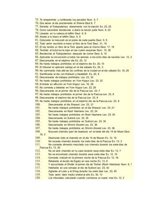 75. Te arrepentirás y confesarás tus pecados Num. 5, 7
76. Dos veces al día proclamarás el Shema Deut.6, 7
77. Servirás al Todopoderoso diariamente con la oración Ex. 23, 25
78. Como sacerdote bendecirás a diario la nación judía Num. 6, 23
79. Llevarás en tu cabeza el tefillin Deut. 6, 8
80. Atarás a tu brazo el tefillin Deut. 6, 8
81. Colocarás la mezuzah en el poste de cada puerta Deut. 6, 9
82. Todo varón escribirá a mano el libro de la Torá Deut. 31, 19
83. El rey tendrá un libro de la Torá aparte para el mismo Deut. 17, 18
84. Tendrás el tzitzit en la ropa en las cuatro esquinas Num. 15, 38
85. Bendecirás al Todopoderoso después de comer Deut. 8, 10
86. Aplicarás la circuncisión a todos los varones a los ocho días de nacidos Lev. 12, 3
87. Descansarás en el séptimo día Ex. 23, 12
88. No harás trabajos prohibidos en el séptimo día Ex. 20, 10
89. El tribunal no aplicará castigo en el día sábado Ex. 35, 3
90. No caminarás más allá de los confines de la ciudad en el día sábado Ex. 16, 29
91. Santificarás el día con Kiddush y Havdallah Ex. 20, 8
92. Descansarás de trabajos prohibidos Lev. 23, 32
93. No harás trabajos prohibidos en Yom Kippur Lev. 23, 32
94. Entrarás en aflicción en Yom Kippur Lev. 16, 29
95. No comerás y beberás en Yom Kippur Lev. 23, 29
96. Descansarás en el primer día de la Pascua Lev. 23, 7
97. No harás trabajos prohibidos el primer día de la Pascua Lev. 23, 8
98. Descansarás el séptimo día de la Pascua Lev. 23, 8
99. No harás trabajos prohibidos en el séptimo día de la Pascua Lev. 23, 8
100. Descansarás el día Shavuot Lev. 23, 21
101. No harás trabajos prohibidos en el día Shavuot Lev. 23, 21
102. Descansarás en Rosh Hashana Lev. 23, 24
103. No harás trabajos prohibidos en Rosh Hashana Lev. 23, 25
104. Descansarás en Sukkot Lev. 23, 35
105. No harás trabajos prohibidos en Sukkot Lev. 23, 35
106. Descansarás en Shmini Atzeret Lev. 23, 36
107. No harás trabajos prohibidos en Shmini Atzeret Lev. 23, 36
108. Buscará chametz (pan de levadura) en la tarde del día 14 de Nisan Deut.
16, 3
109. Destruirás todo el chametz en el día 14 de Nissan Ex. 12, 15
110. No tocarás chametz durante los siete días de la Pascua Ex. 13, 3
111. No comerás alimento mezclado con chametz durante los siete días de
Pascua Ex. 12, 20
112. No se verá chametz en tu casa durante esos siete días Ex. 13, 7
113. No se encontrará chametz durante esos siete días Ex. 12, 19
114. Comerás matzah en la primera noche de la Pascua Ex. 12, 18
115. Relatarás el éxodo de Egipto en esa noche Ex. 13, 8
116. Y escucharás el Shofar el primer día de Tishrei (Rosh Hashana) Num. 9, 1
117. Habitarás en una ramada el día de Sukkot Lev. 23, 42
118. Agitarás el Lulav y el Etrog durante los siete días Lev. 23, 40
119. Todo varón dará medio shekel al año Ex. 30, 13
120. Los tribunales calcularán cuando comienza un nuevo mes Ex. 12, 2
 