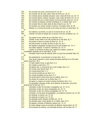 196. No cocinarás las carne y leche juntas Ex. 34, 26
197. No comerás pan de nuevo grano antes de Omer Lev. 23, 14
198. No comerás granos tostados del grano nuevo antes del Omer Lev. 23, 14
199. No comerás granos maduros del grano nuevo antes del Omer Lev. 23, 14
200. No comerás fruto de un árbol durante sus tres primeros años Lev. 19, 23
201. No comerás de diversas semillas sembradas en un viñedo Deut. 22, 9
202. No comerás fruta sin haber dado de ella el diezmo Lev. 22, 15
203. No tomarás vino servido durante el servicio a los ídolos Deut. 32, 38
204. Matarás a un animal de acuerdo el rito antes de comer su carne Deut. 12,
21
205. No matarás a un animal y su cría en el mismo día Lev. 22, 28
206. Cubrirás con tierra la sangre (de un animal o una ave inmolados) Lev. 17,
13
207. No quitarás la ave madre de sus crías Deut. 22, 6
208. Librarás la ave madre si ha sido sacada de un nido Deut. 22, 7
209. No jurarás en falso en nombre de Dios Lev. 19, 12
210. No pronunciarás el nombre de Dios en vano Ex. 20, 7
211. No negarás la propiedad de algo que te ha sido confiado Lev. 19, 11
212. No jurarás negando un reclamo monetaria Lev. 19, 11
213. Jurarás en el nombre de Dios para confirmar la verdad cuando es
considerado necesario por la corte Deut. 10, 20
214. Cumplirás todo lo que has ofrecido hacer y lo que has prometido Deut. 23,
24
215. No quebrantarás ni el juramento ni el voto Num. 30, 3
216. Para anular juramento y votos existen las leyes explícitas en la Torá para
anular votos Num. 30, 3
217. Un Nazir dejará crecer su pelo Num. 6, 5
218. No cortarás su pelo Num. 6, 5
219. No beberá vino, y mixturas de vino o vino vinagre Num. 6, 3
220. No comerá uvas frescas Num. 6, 3
221. No comerá pasas Num. 6, 3
222. No comerá semillas de uva Num. 6, 4
223. No comerá el pellejito de uva Num. 6, 4
224. No estará bajo el mismo techo que un cadáver Num. 6, 6
225. No entrará en contacto con el muerto Num. 6, 7
226. Se rapará su cabeza al cumplir el tiempo de Nazireo Num. 6, 9
227. (El sacerdote) calculará el valor de la tasación de personas como está
prescrito por la Torá Lev. 27, 2
228. Calcularás el valor de animales consagrados Lev. 27, 12-13
229. Calcularás el valor de casas consagradas Lev. 27, 14
230. Calcularás el valor de campos consagrados Lev. 27, 16
231. Cumplirás con las leyes de propiedades con anatema (cherem) Lev. 27, 28
232. No venderás el cherem Lev. 27, 28
233. No redimirás el cherem Lev. 27, 28
234. No plantarás juntas diversas semillas Lev. 19, 19
235. No plantarás trigo u otras plantas en un viñedo Deut. 22, 9
236. No aparees animales de diferente especie Lev. 19, 19
237. No harás trabajar juntos los animales de diferente especie Deut. 22, 10
238. No te vestirás de shatnez, una tela tejida de lana y de lino Deut. 22, 11
 