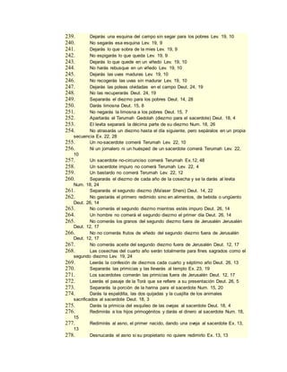 239. Dejarás una esquina del campo sin segar para los pobres Lev. 19, 10
240. No segarás esa esquina Lev. 19, 9
241. Dejarás lo que sobra de la mies Lev. 19, 9
242. No espigarás lo que queda Lev. 19, 9
243. Dejarás lo que quede en un viñedo Lev. 19, 10
244. No harás rebusque en un viñedo Lev. 19, 10
245. Dejarás las uvas maduras Lev. 19, 10
246. No recogerás las uvas sin madurar Lev. 19, 10
247. Dejarás las poleas olvidadas en el campo Deut. 24, 19
248. No las recuperarás Deut. 24, 19
249. Separarás el diezmo para los pobres Deut. 14, 28
250. Darás limosna Deut. 15, 8
251. No negarás la limosna a los pobres Deut. 15, 7
252. Apartarás el Terumah Gedolah (diezmo para el sacerdote) Deut. 18, 4
253. El levita separará la décima parte de su diezmo Num. 18, 26
254. No atrasarás un diezmo hasta el día siguiente, pero sepáralos en un propia
secuencia Ex. 22, 28
255. Un no-sacerdote comerá Terumah Lev. 22, 10
256. Ni un jornalero ni un huésped de un sacerdote comerá Terumah Lev. 22,
10
257. Un sacerdote no-circunciso comerá Terumah Ex.12, 48
258. Un sacerdote impuro no comerá Terumah Lev. 22, 4
259. Un bastardo no comerá Terumah Lev. 22, 12
260. Separarás el diezmo de cada año de la cosecha y se la darás al levita
Num. 18, 24
261. Separarás el segundo diezmo (Ma'aser Sheni) Deut. 14, 22
262. No gastarás el primero redimido sino en alimentos, de bebida o ungüento
Deut. 26, 14
263. No comerás el segundo diezmo mientras estés impuro Deut. 26, 14
264. Un hombre no comerá el segundo diezmo el primer día Deut. 26, 14
265. No comerás los granos del segundo diezmo fuera de Jerusalén Jerusalén
Deut. 12, 17
266. No no comerás frutos de viñedo del segundo diezmo fuera de Jerusalén
Deut. 12, 17
267. No comerás aceite del segundo diezmo fuera de Jerusalén Deut. 12, 17
268. Las cosechas del cuarto año serán totalmente para fines sagrados como el
segundo diezmo Lev. 19, 24
269. Leerás la confesión de diezmos cada cuarto y séptimo año Deut. 26, 13
270. Separarás las primicias y las llevarás al templo Ex. 23, 19
271. Los sacerdotes comerán las primicias fuera de Jerusalén Deut. 12, 17
272. Leerás el pasaje de la Torá que se refiere a su presentación Deut. 26, 5
273. Separarás la porción de la harina para el sacerdote Num. 15, 20
274. Darás la espaldilla, las dos quijadas y la cuajilla de los animales
sacrificados al sacerdote Deut. 18, 3
275. Darás la primicia del esquileo de las ovejas al sacerdote Deut. 18, 4
276. Redimirás a los hijos primogénitos y darás el dinero al sacerdote Num. 18,
15
277. Redimirás al asno, el primer nacido, dando una oveja al sacerdote Ex. 13,
13
278. Desnucarás el asno si su propietario no quiere redimirlo Ex. 13, 13
 
