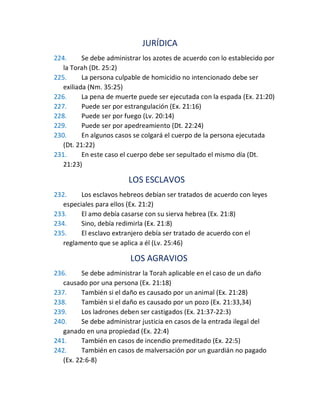 JURÍDICA
224. Se debe administrar los azotes de acuerdo con lo establecido por
la Torah (Dt. 25:2)
225. La persona culpable de homicidio no intencionado debe ser
exiliada (Nm. 35:25)
226. La pena de muerte puede ser ejecutada con la espada (Ex. 21:20)
227. Puede ser por estrangulación (Ex. 21:16)
228. Puede ser por fuego (Lv. 20:14)
229. Puede ser por apedreamiento (Dt. 22:24)
230. En algunos casos se colgará el cuerpo de la persona ejecutada
(Dt. 21:22)
231. En este caso el cuerpo debe ser sepultado el mismo día (Dt.
21:23)
LOS ESCLAVOS
232. Los esclavos hebreos debían ser tratados de acuerdo con leyes
especiales para ellos (Ex. 21:2)
233. El amo debía casarse con su sierva hebrea (Ex. 21:8)
234. Sino, debía redimirla (Ex. 21:8)
235. El esclavo extranjero debía ser tratado de acuerdo con el
reglamento que se aplica a él (Lv. 25:46)
LOS AGRAVIOS
236. Se debe administrar la Torah aplicable en el caso de un daño
causado por una persona (Ex. 21:18)
237. También si el daño es causado por un animal (Ex. 21:28)
238. También si el daño es causado por un pozo (Ex. 21:33,34)
239. Los ladrones deben ser castigados (Ex. 21:37-22:3)
240. Se debe administrar justicia en casos de la entrada ilegal del
ganado en una propiedad (Ex. 22:4)
241. También en casos de incendio premeditado (Ex. 22:5)
242. También en casos de malversación por un guardián no pagado
(Ex. 22:6-8)
 