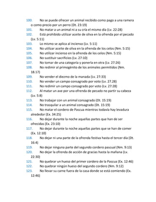 100. No se puede ofrecer un animal recibido como pago a una ramera
o como precio por un perro (Dt. 23:19)
101. No matar a un animal ni a su cría el mismo día (Lv. 22:28)
102. Está prohibido utilizar aceite de oliva en la ofrenda por el pecado
(Lv. 5:11)
103. Lo mismo se aplica al incienso (Lv. 5:11)
104. No utilizar aceite de oliva en la ofrenda de los celos (Nm. 5:15)
105. No utilizar incienso en la ofrenda de los celos (Nm. 5:15)
106. No sustituir sacrificios (Lv. 27:10)
107. No tomar de una categoría y ponerla en otra (Lv. 27:26)
108. No redimir al primogénito de los animales permitidos (Nm.
18.17)
109. No vender el diezmo de la manada (Lv. 27:33)
110. No vender un campo consagrado por voto (Lv. 27.28)
111. No redimir un campo consagrado por voto (Lv. 27:28)
112. Al matar un ave por una ofrenda de pecado no partir su cabeza
(Lv. 5:8)
113. No trabajar con un animal consagrado (Dt. 15:19)
114. No trasquilar a un animal consagrado (Dt. 15:19)
115. No matar el cordero de Pascua mientras todavía hay levadura
alrededor (Ex. 34:25)
116. No dejar durante la noche aquellas partes que han de ser
ofrecidas (Ex. 23:10)
117. No dejar durante la noche aquellas partes que se han de comer
(Ex. 12:10)
118. No dejar ni una parte de la ofrenda festiva hasta el tercer día (Dt.
16:4)
119. No dejar ninguna parte del segundo cordero pascual (Nm. 9:13)
120. No dejar la ofrenda de acción de gracias hasta la mañana (Lv.
22:30)
121. No quebrar un hueso del primer cordero de la Pascua (Ex. 12:46)
122. No quebrar ningún hueso del segundo cordero (Nm. 9:12)
123. No llevar su carne fuera de la casa donde se está comiendo (Ex.
12:46)
 